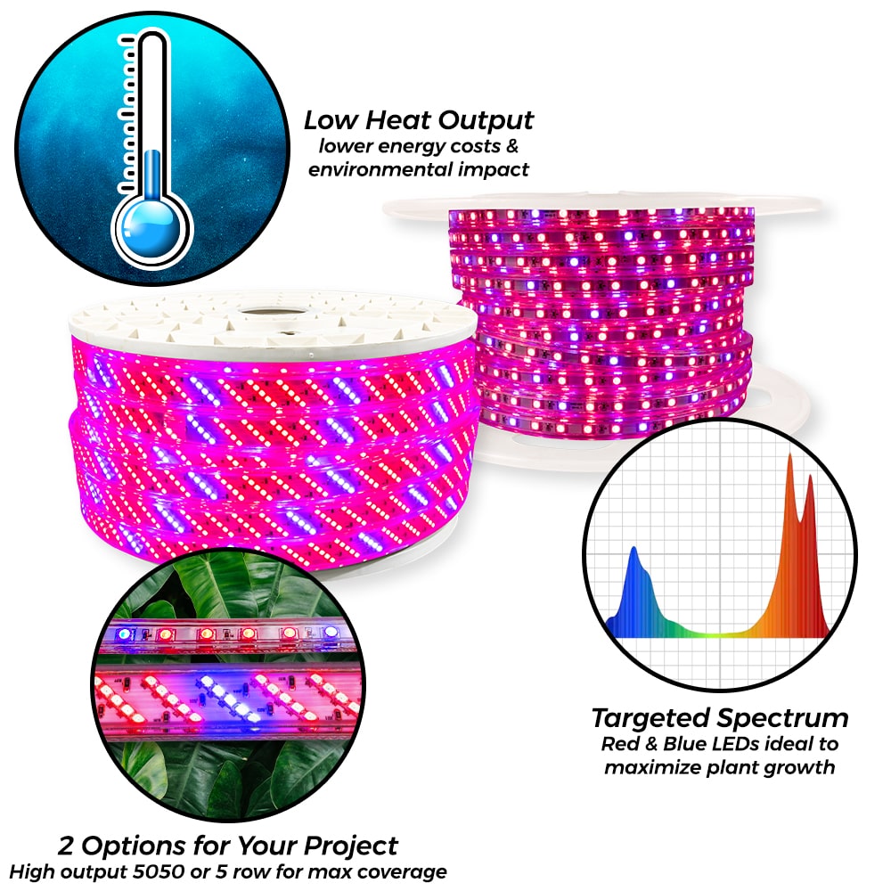 Got a Green Thumb? Our LED Grow Strip Lights are for you!