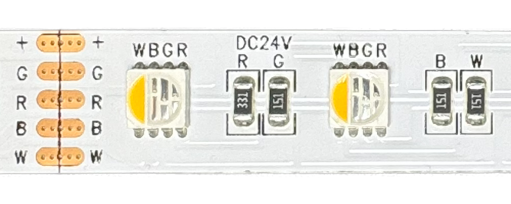 What is RGBW?