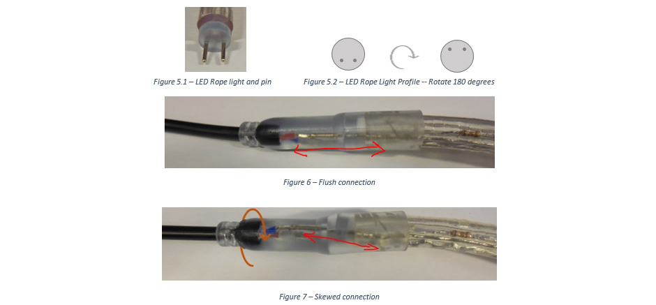 Rope Light Wiring Pins and Connections